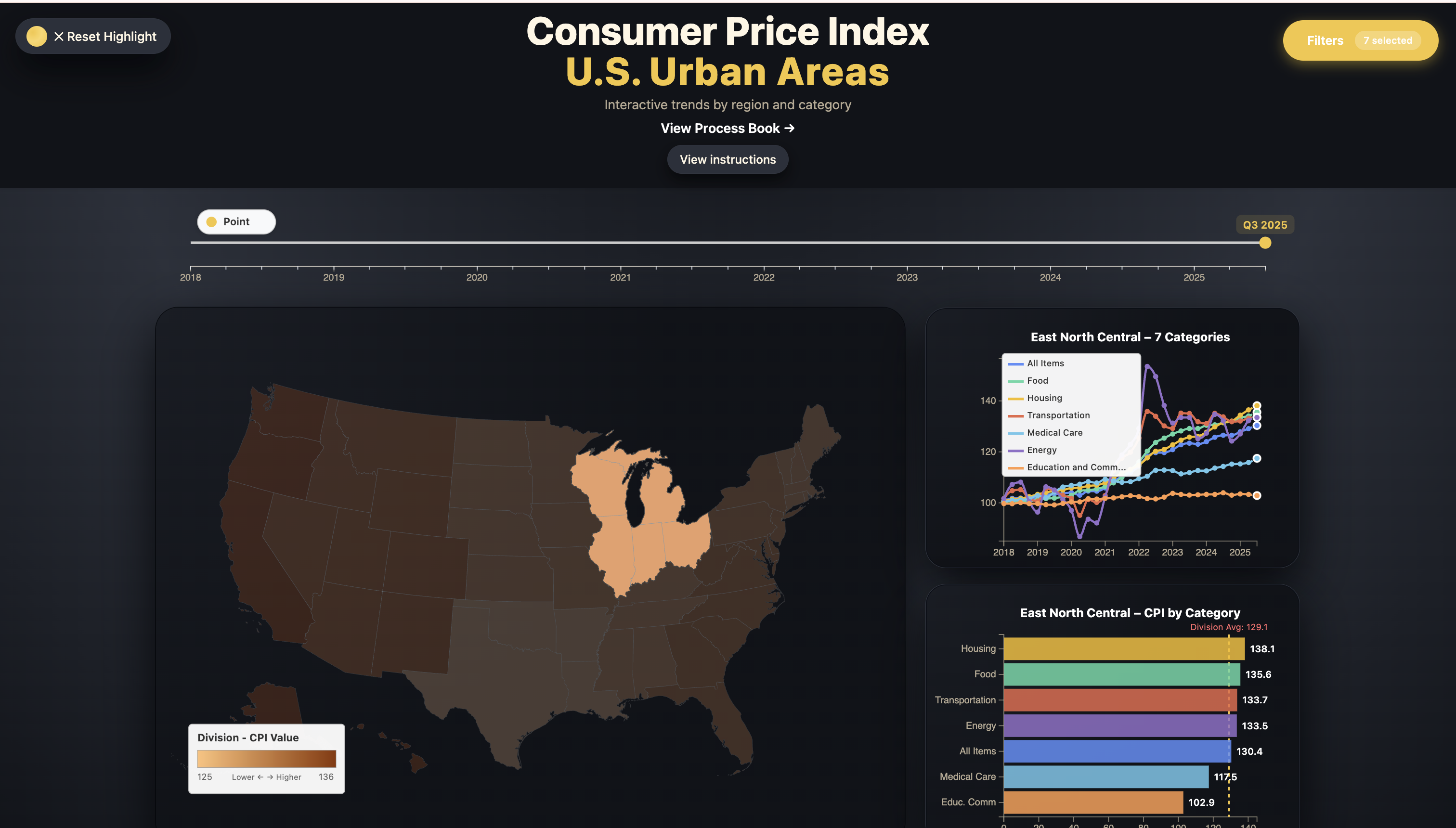 Milestone 2 Screenshot